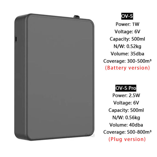 500ml Slimme Geurverspreider - Essentiële Olie Diffuser-Novormo