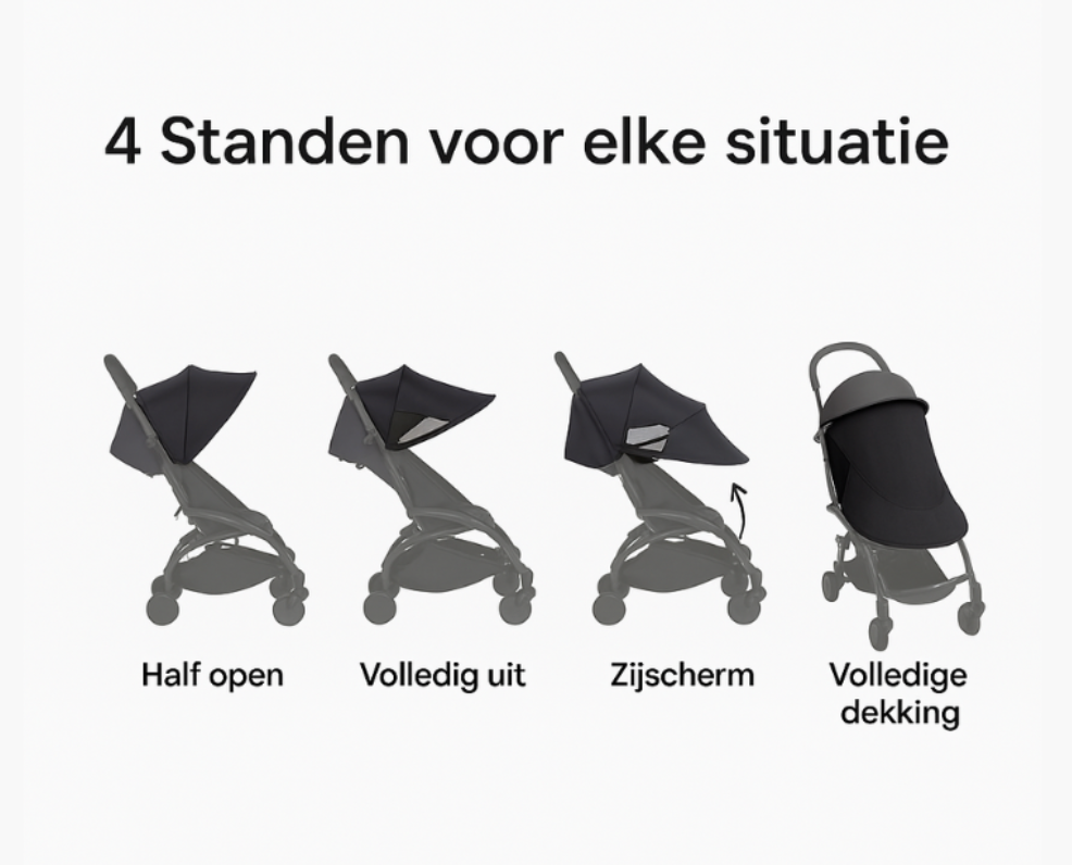Universeel Zonnescherm voor Kinderwagens
