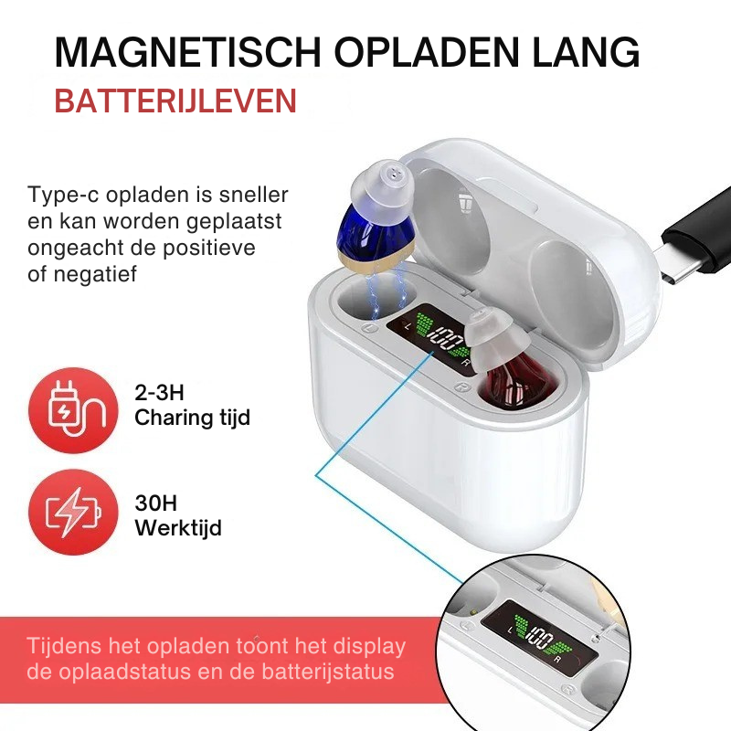 Onzichtbaar Hoortoestel voor Volwassenen – Kristalhelder Geluid & Oplaadbaar