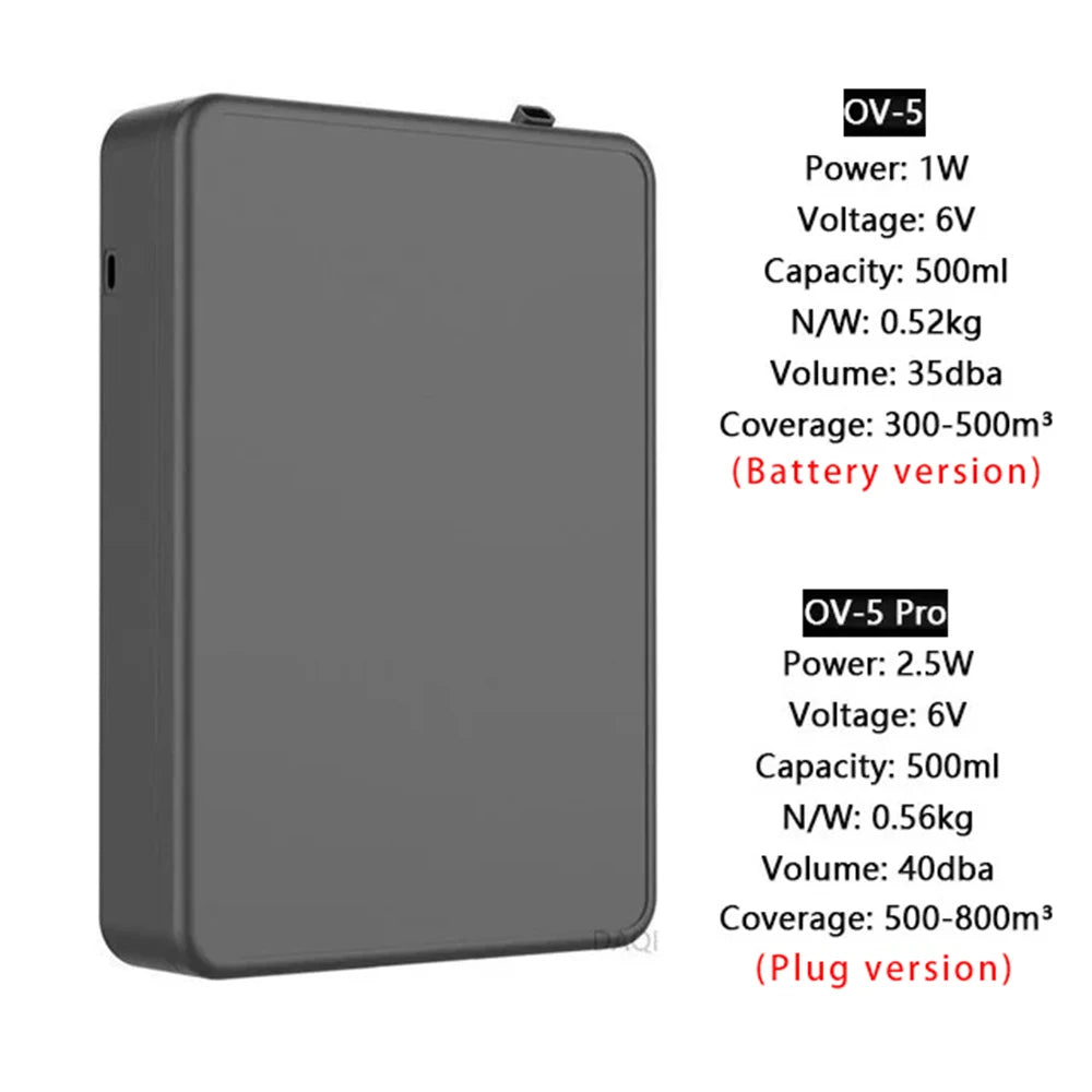 500ml Slimme Geurverspreider - Essentiële Olie Diffuser-Novormo