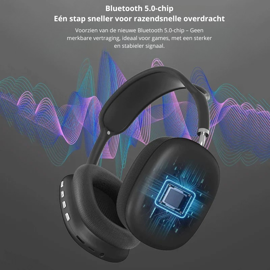 Wireless Headphones – Premium Sound, Comfortable & Rechargeable